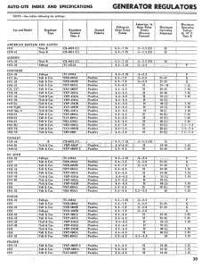 1936-1941 Bantam Generator Regulators